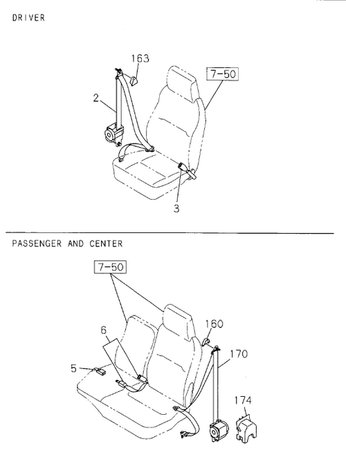 Partial Engine